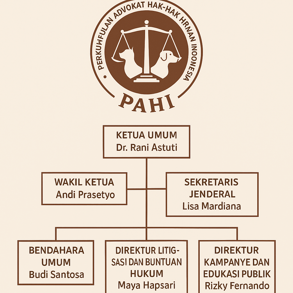PAHI CABANG BANYUWANGI